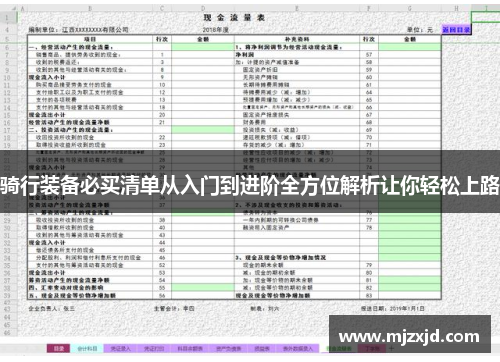 骑行装备必买清单从入门到进阶全方位解析让你轻松上路