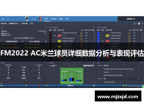 FM2022 AC米兰球员详细数据分析与表现评估